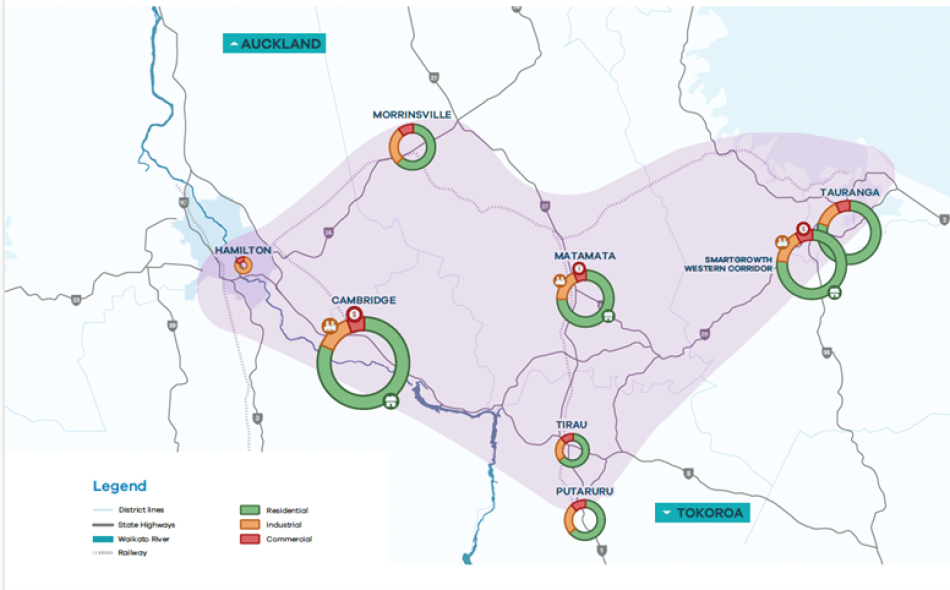 Image of the Central Growth Focus Scenario 