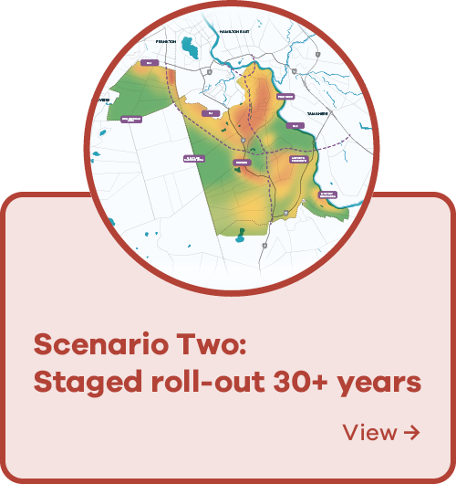 Image - Scenario 2 button