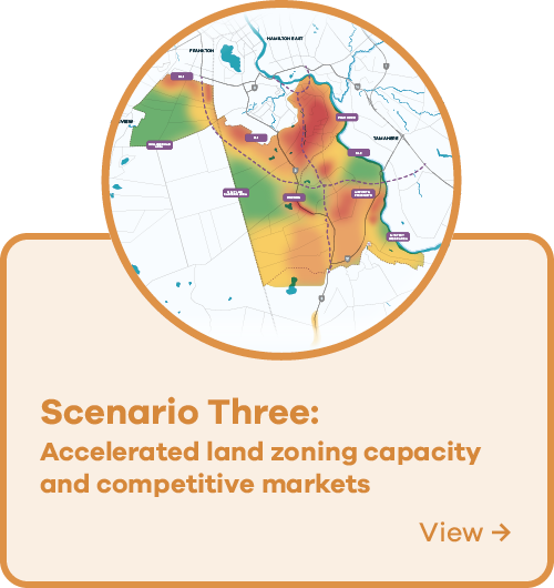 Image - Scenario 3 button