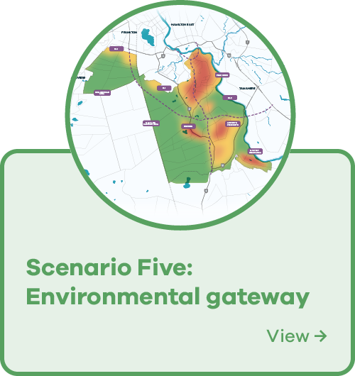 Image - Scenario 5 button